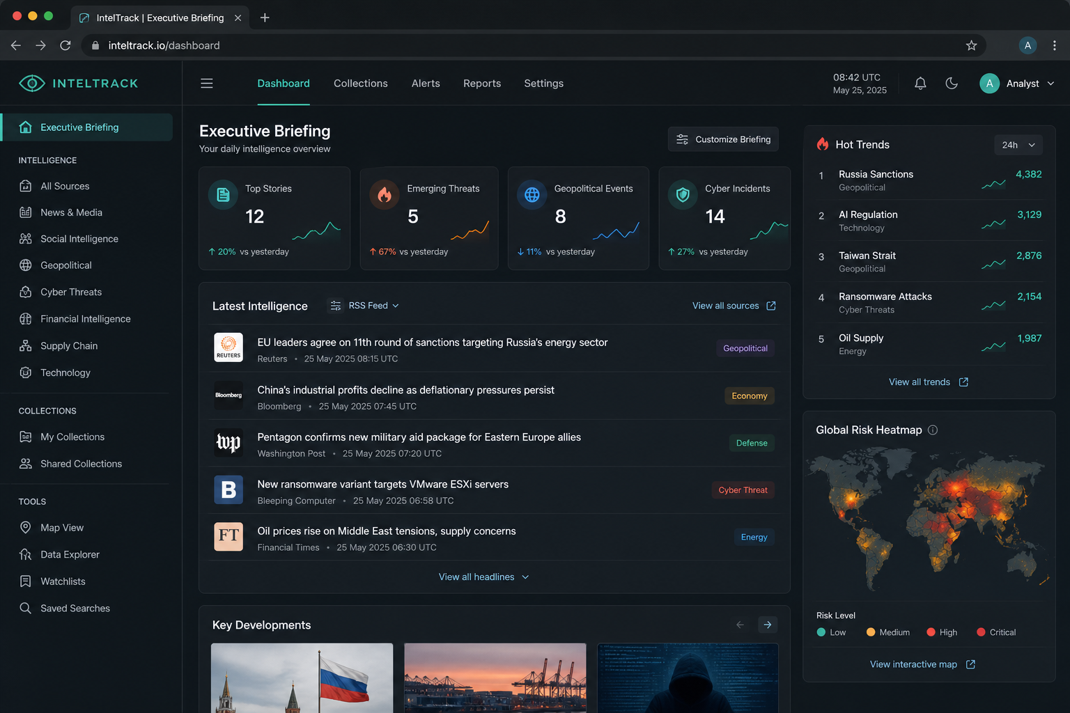 NewsIntel dashboard